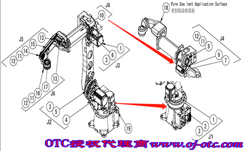 FD19-B6L OTC机器人分解图