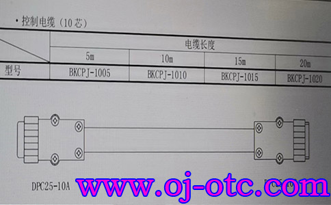 10芯控制电缆BKCPJ-1010